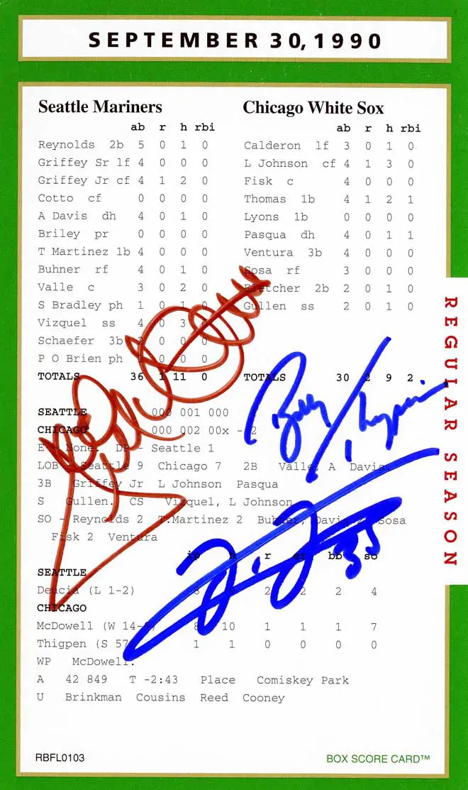 Autographed cricket scorecard from the 1983 World Cup final with player signatures.