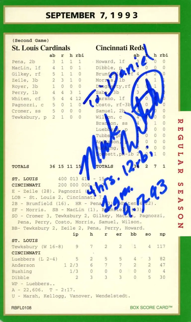 A signed football game scorecard with handwritten notes and signatures.
