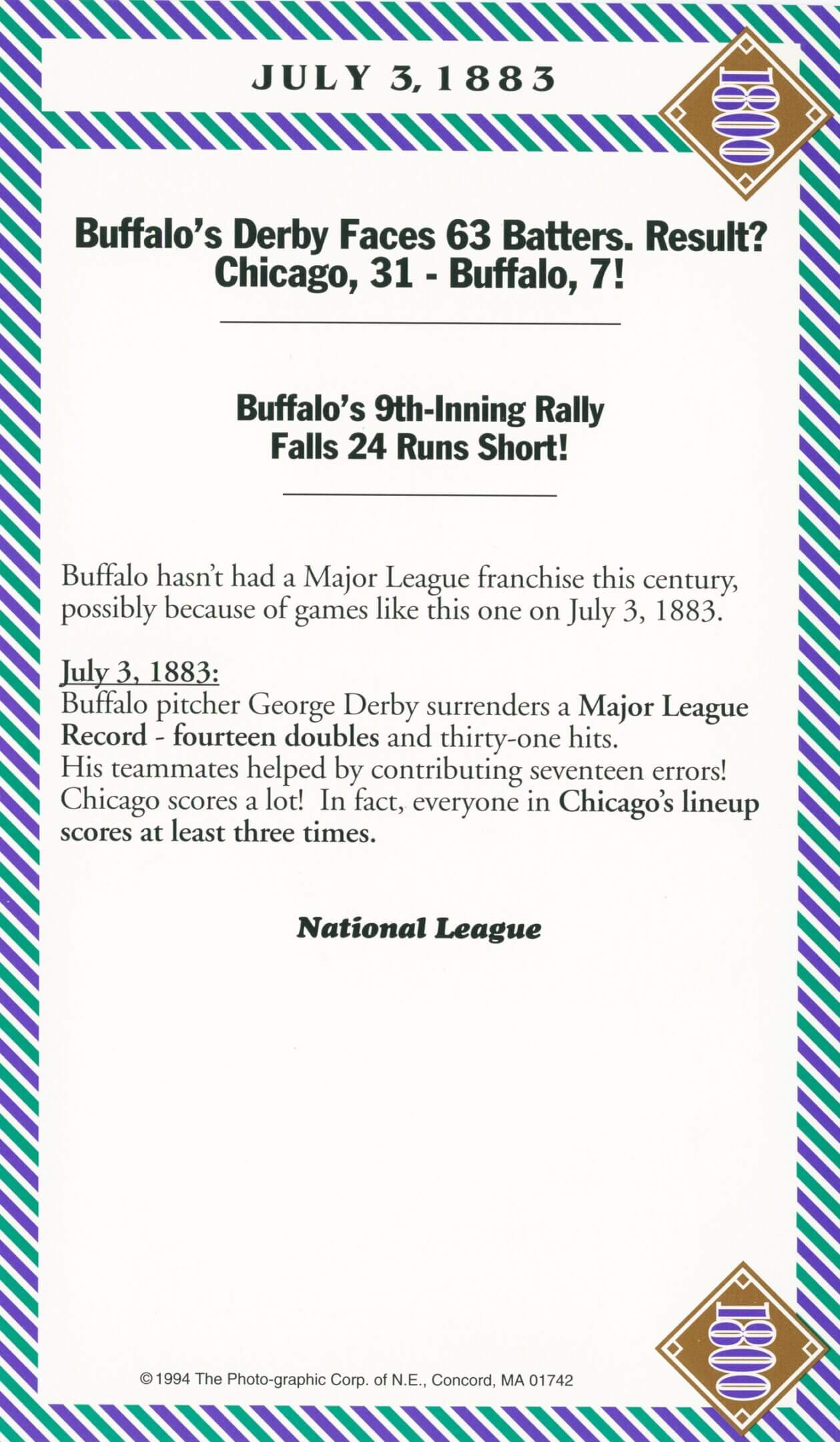 Baseball game summary from July 3, 1883.