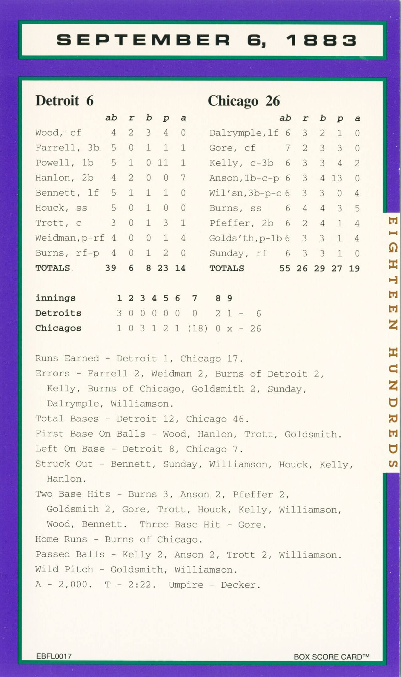 Baseball scorecard from September 6, 1883.