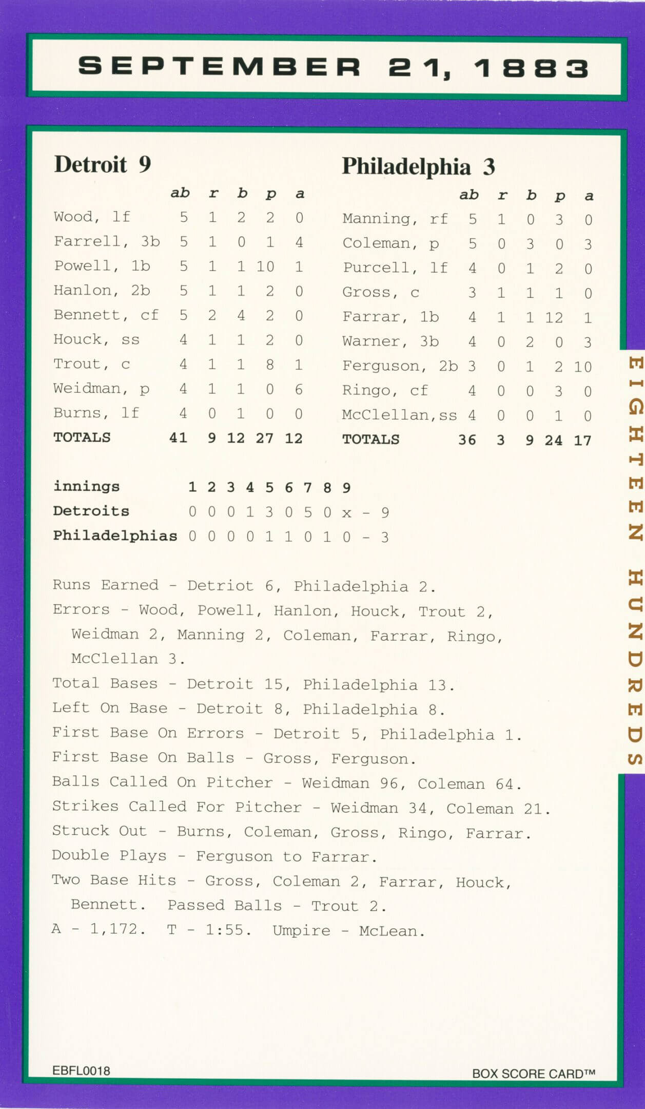 Baseball scorecard, Detroit vs. Philadelphia, 1883.