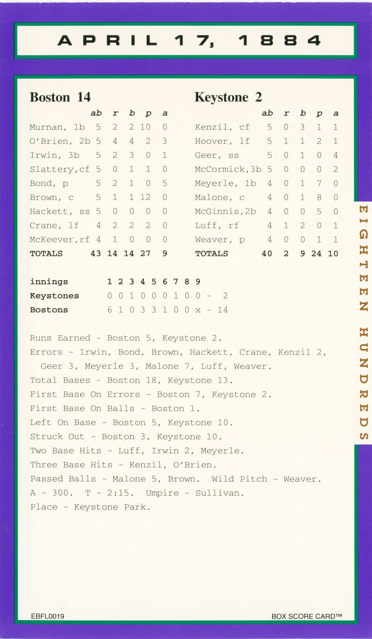 Baseball scorecard from April 17, 1884.