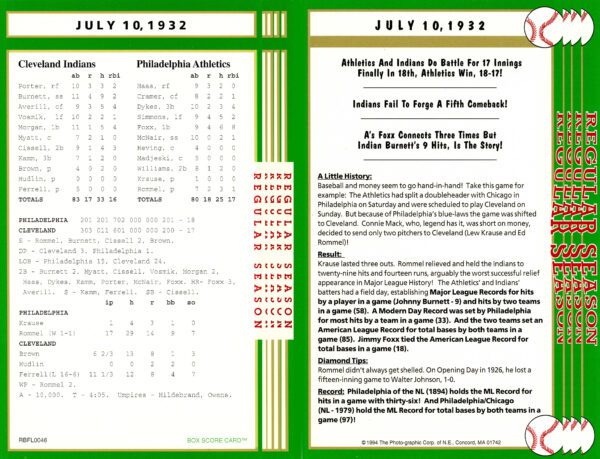 Baseball game scorecard, July 10, 1932.