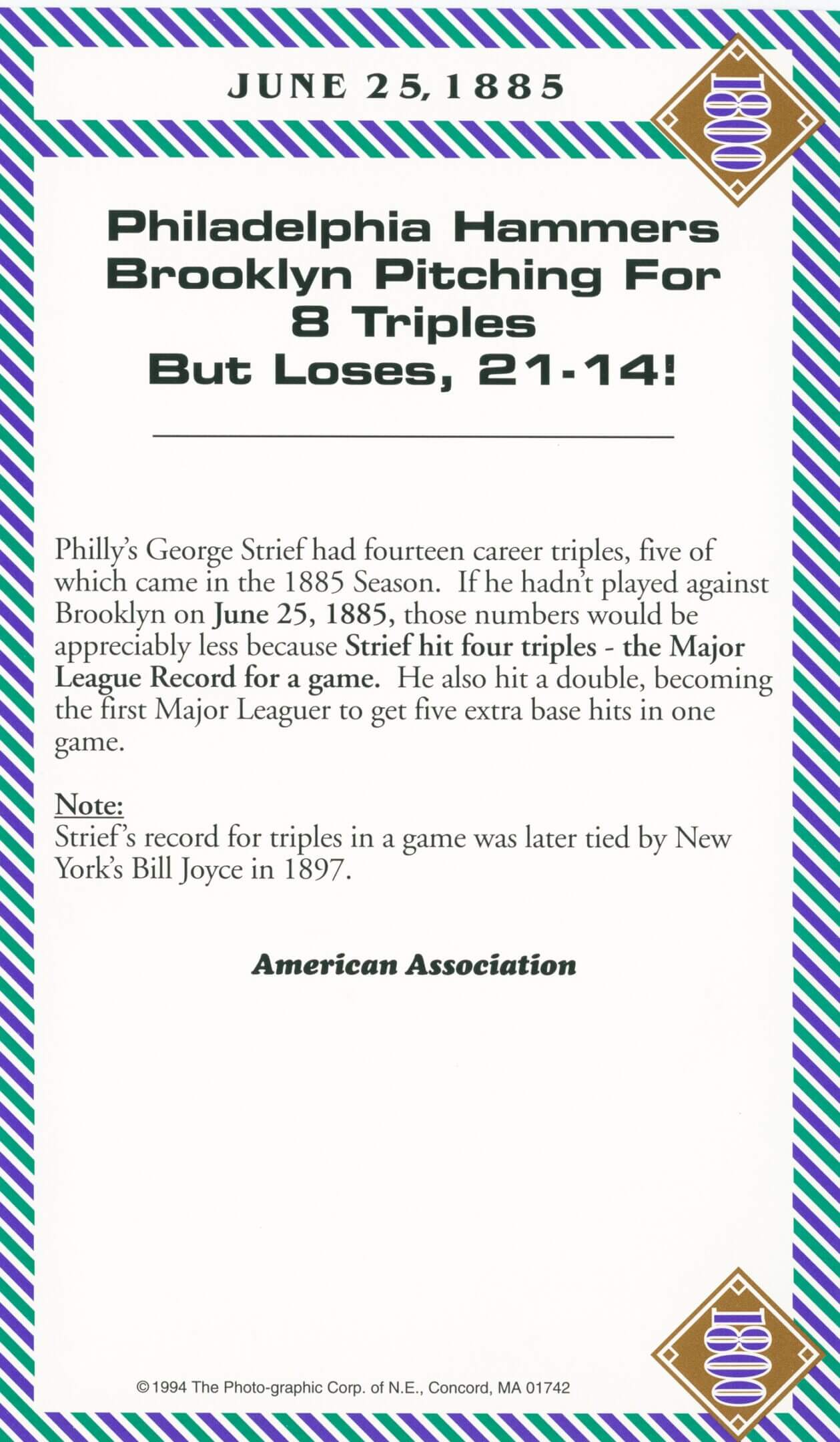 Text about 8 triples and George Sisler's record in baseball history.