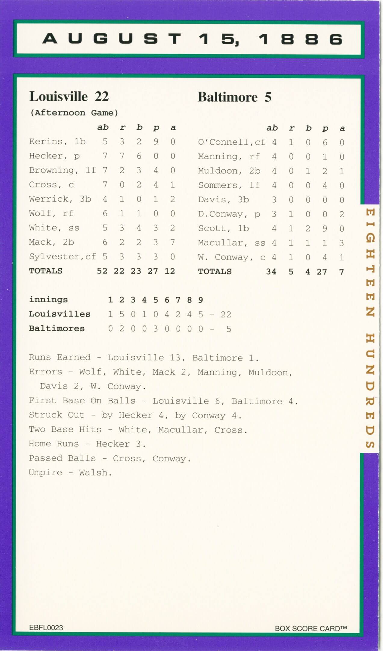 A typed document listing names and roles for a broadcast program.