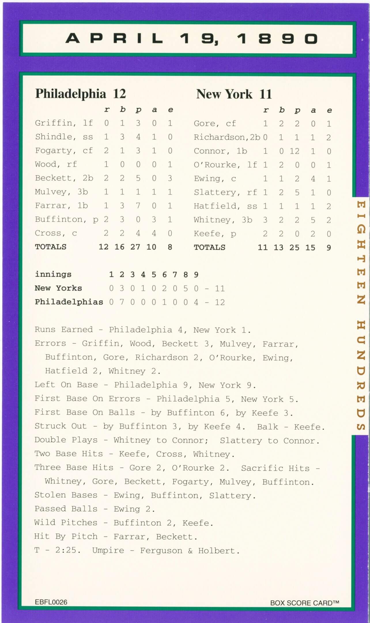 Vintage baseball scoreboard showing teams, innings, and scores.
