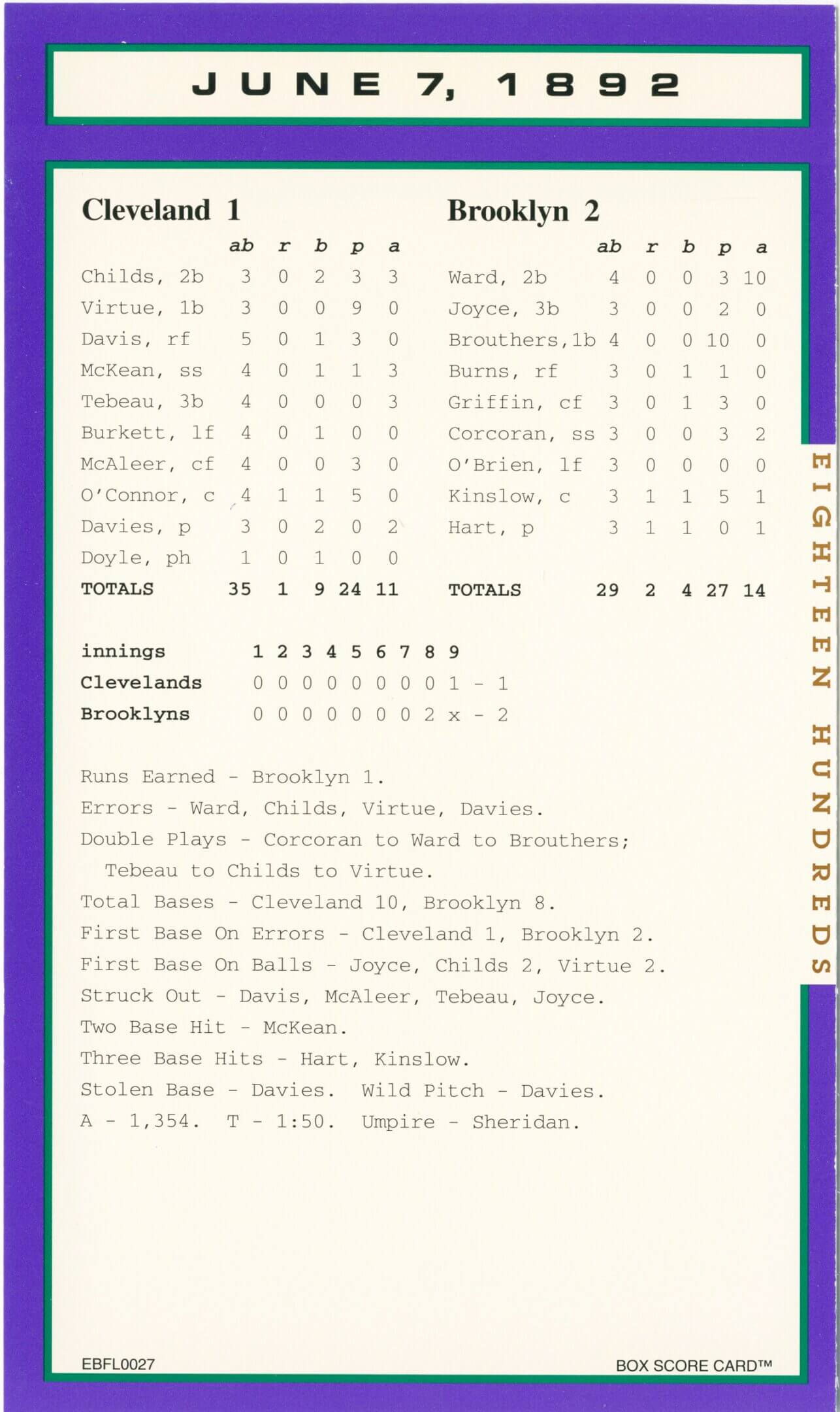 Scorecard of a cricket match with detailed player statistics.
