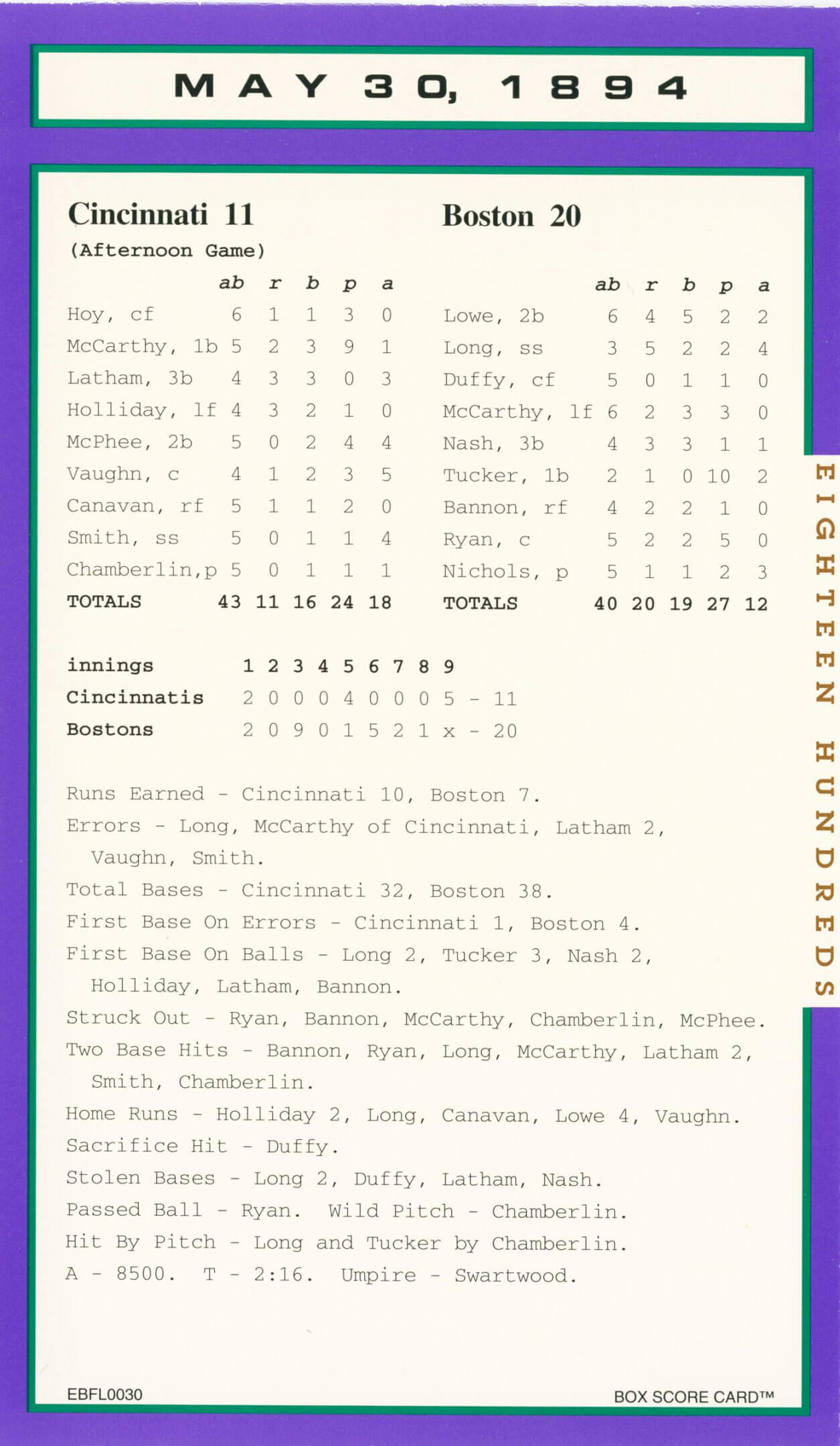 A detailed cricket scorecard showing player stats and match progress.