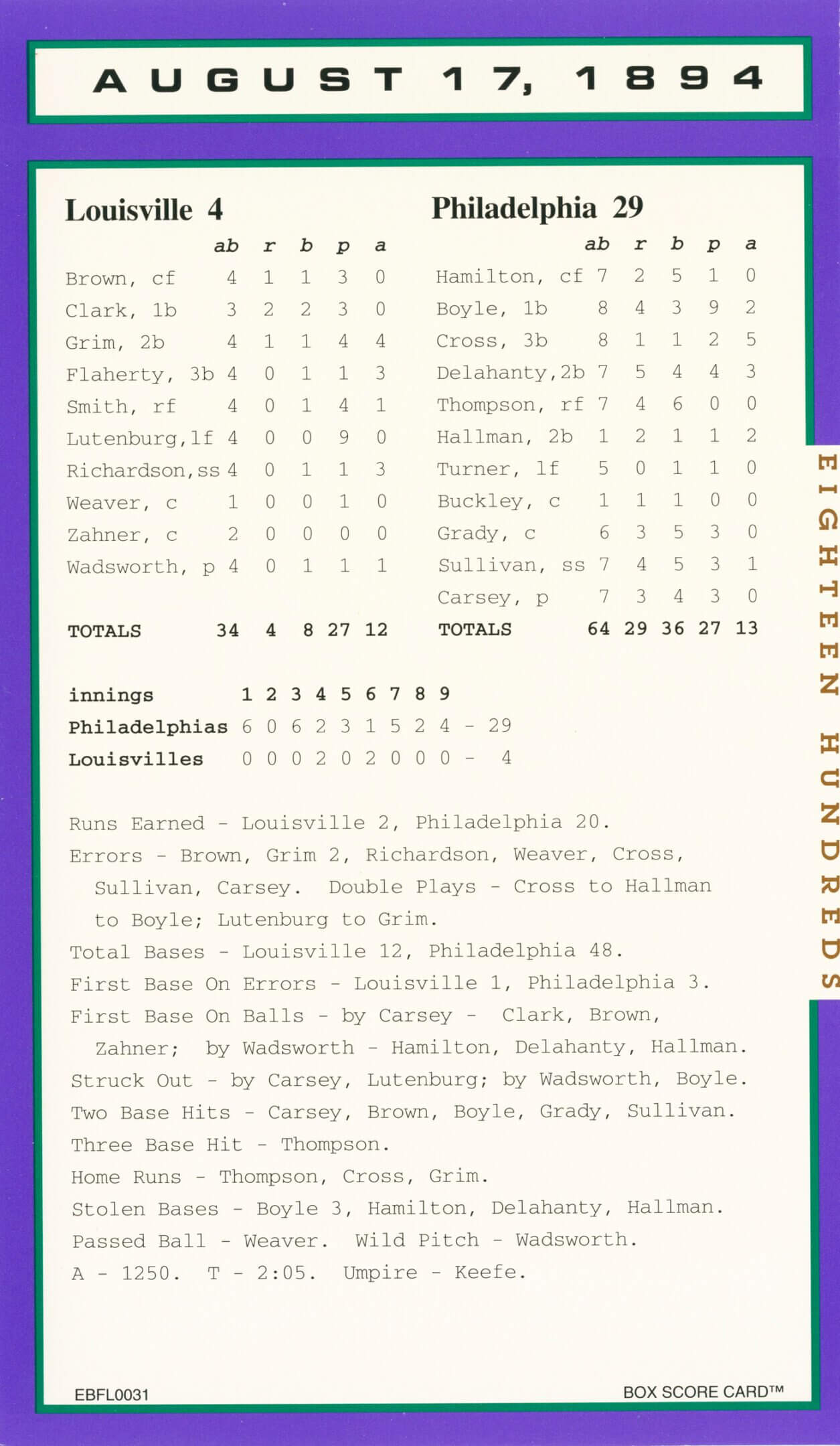 Weather report showing temperatures, wind, and forecast for various cities.