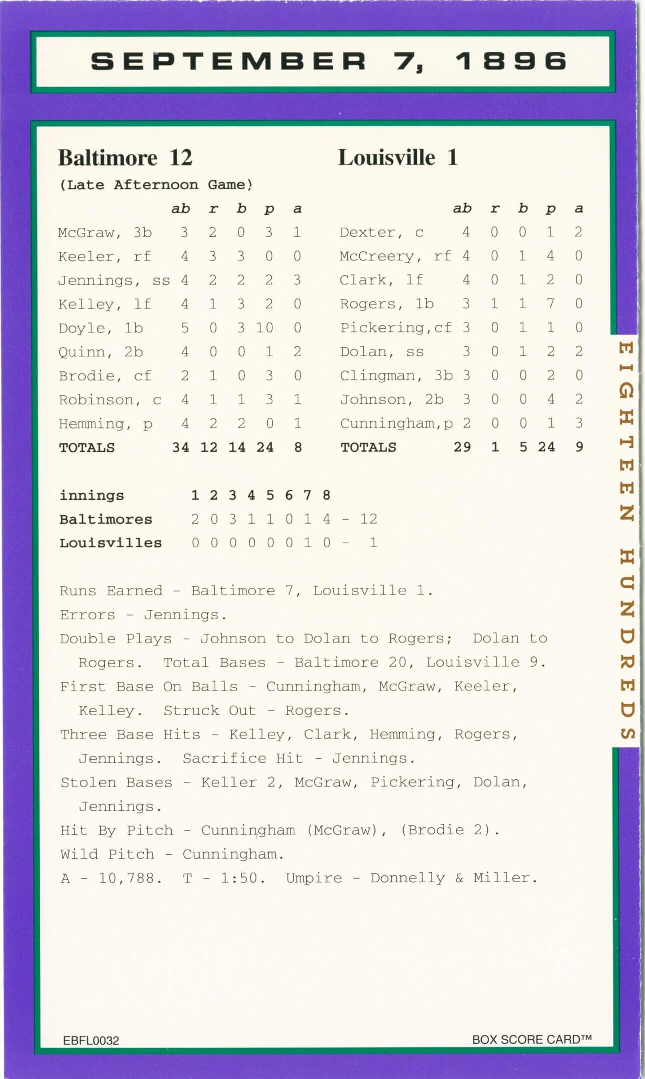 A vintage typewritten document detailing a coin collection with notes and values.