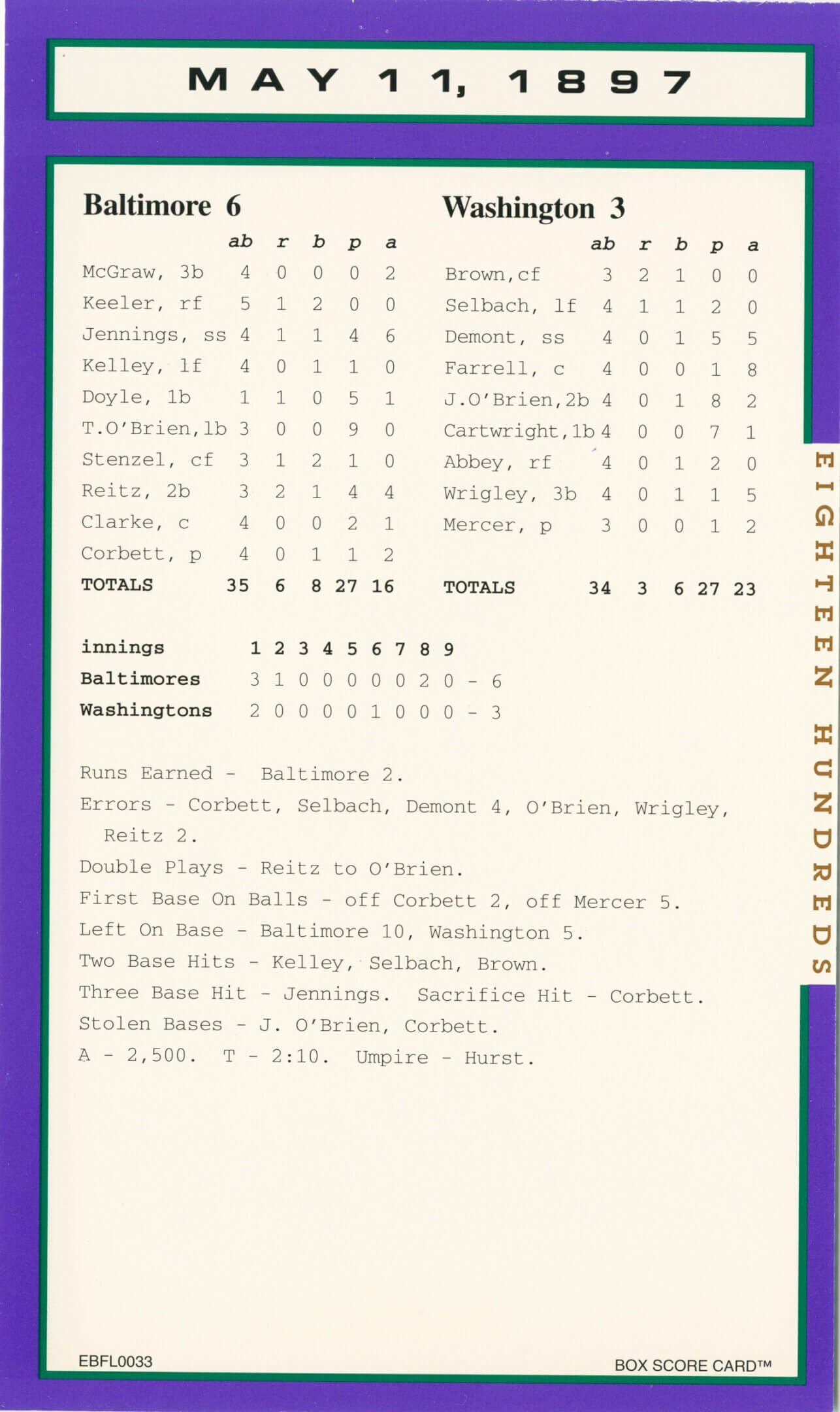 Vintage computer printout showing a game score and statistics.