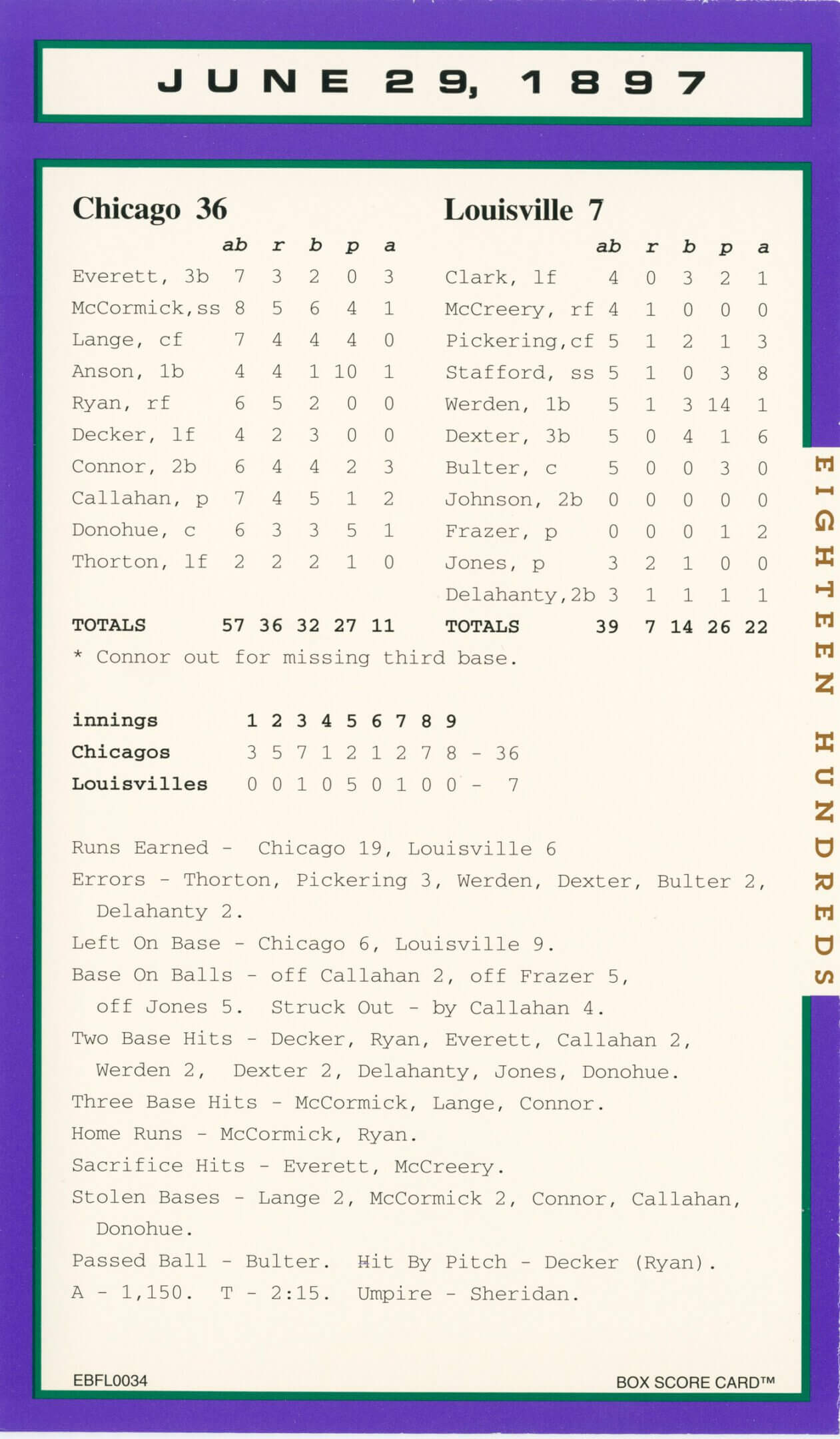 A vintage baseball scorecard detailing game statistics and player lineups.