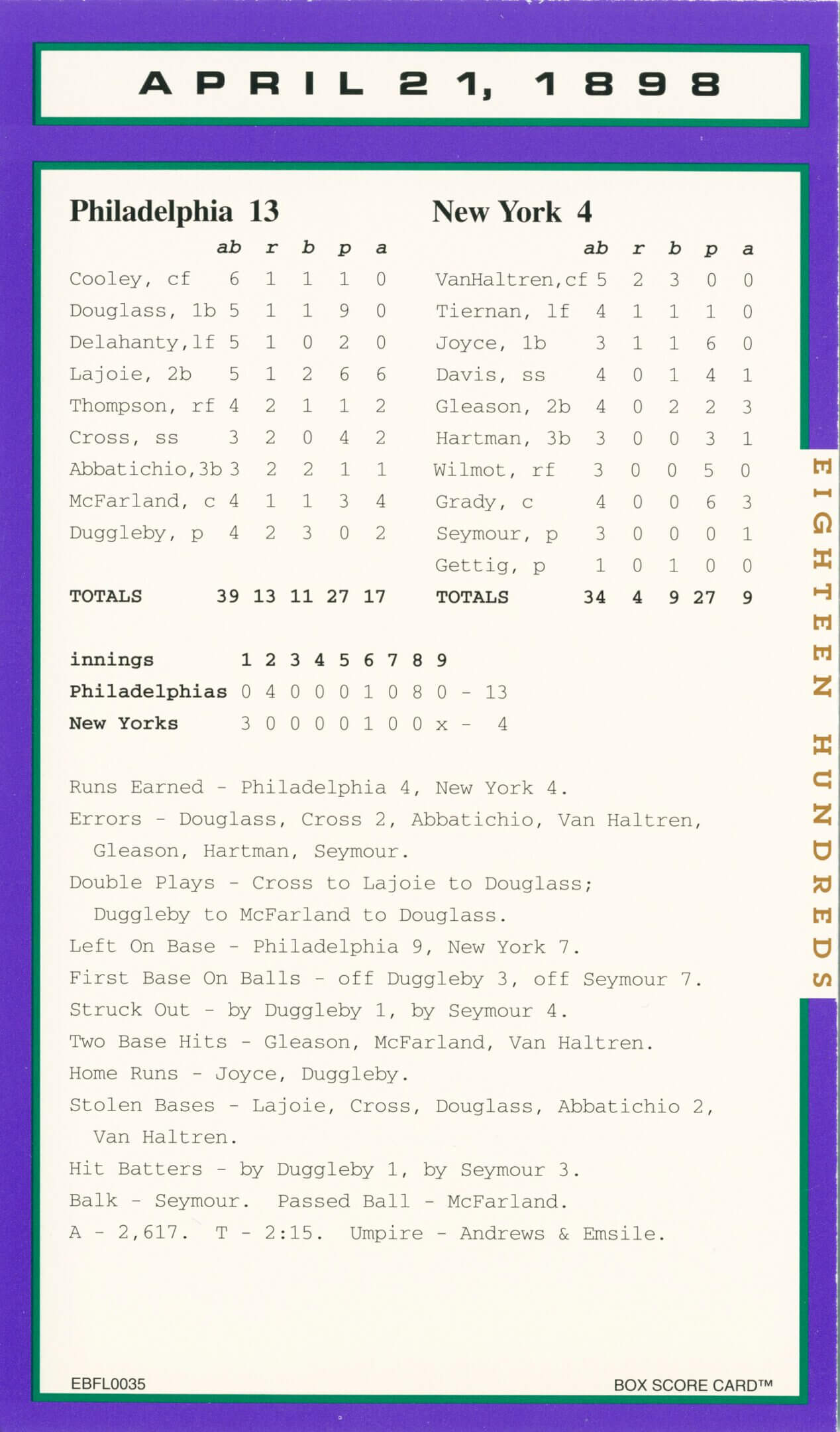 Vintage baseball box score for Brooklyn Dodgers vs. New York Giants game.