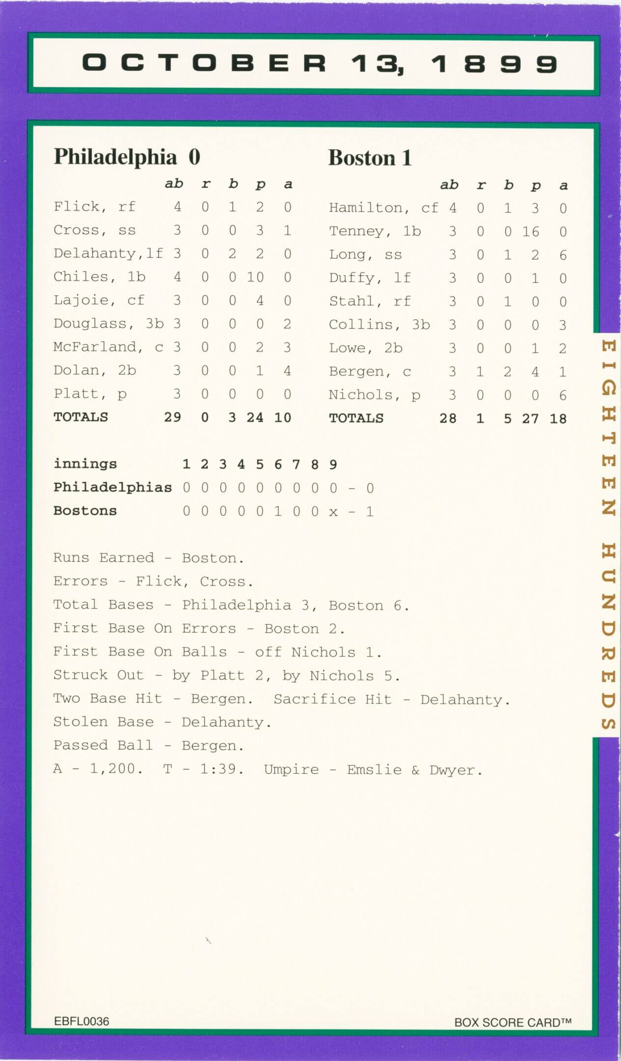 A baseball scorecard with detailed statistics and player information.